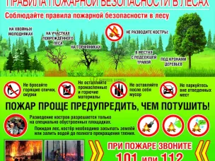 Пожарная безопасность.